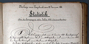 Das historische Tagebuch